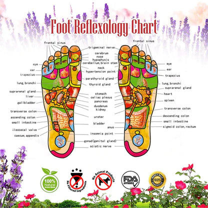 Detox Foot Patches